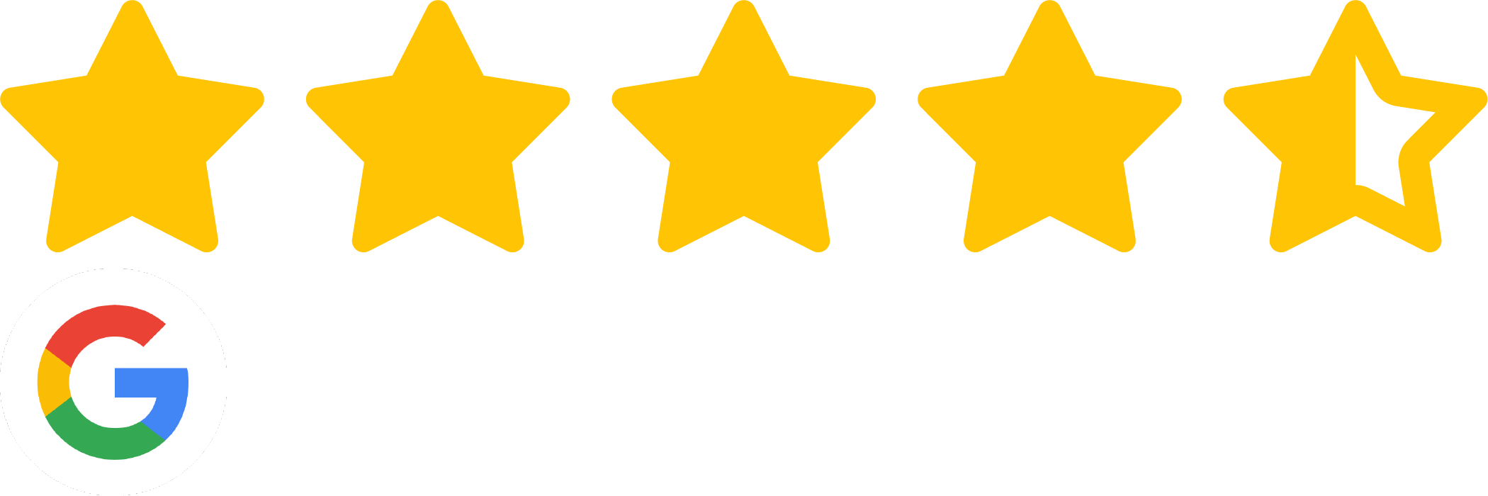 4.7 average Google rating